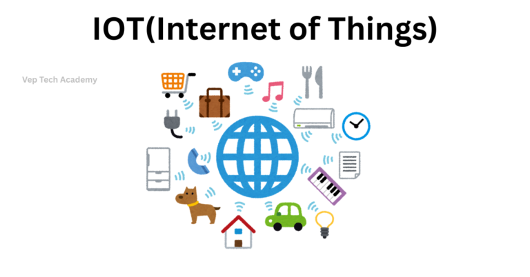 🌐 IoT (Internet of Things) என்றால் என்ன?